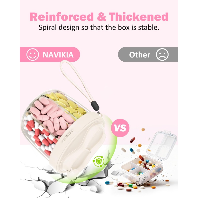 ピルオーガナイザー ピルディスペンサー 7つの大きなコンパー - Formula Dispenser Portable のレビューと価格
