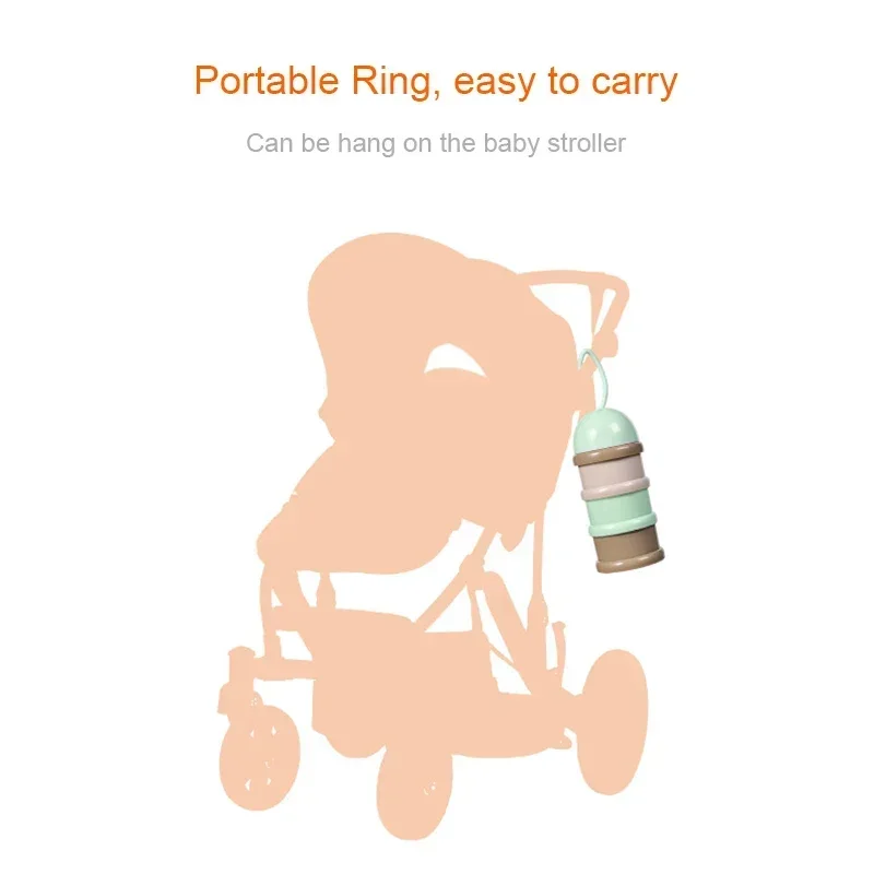3層構造の漫画柄ベビーフォーミュラディスペンサー - 持ち運 - Baby Food On The Go のレビューと価格